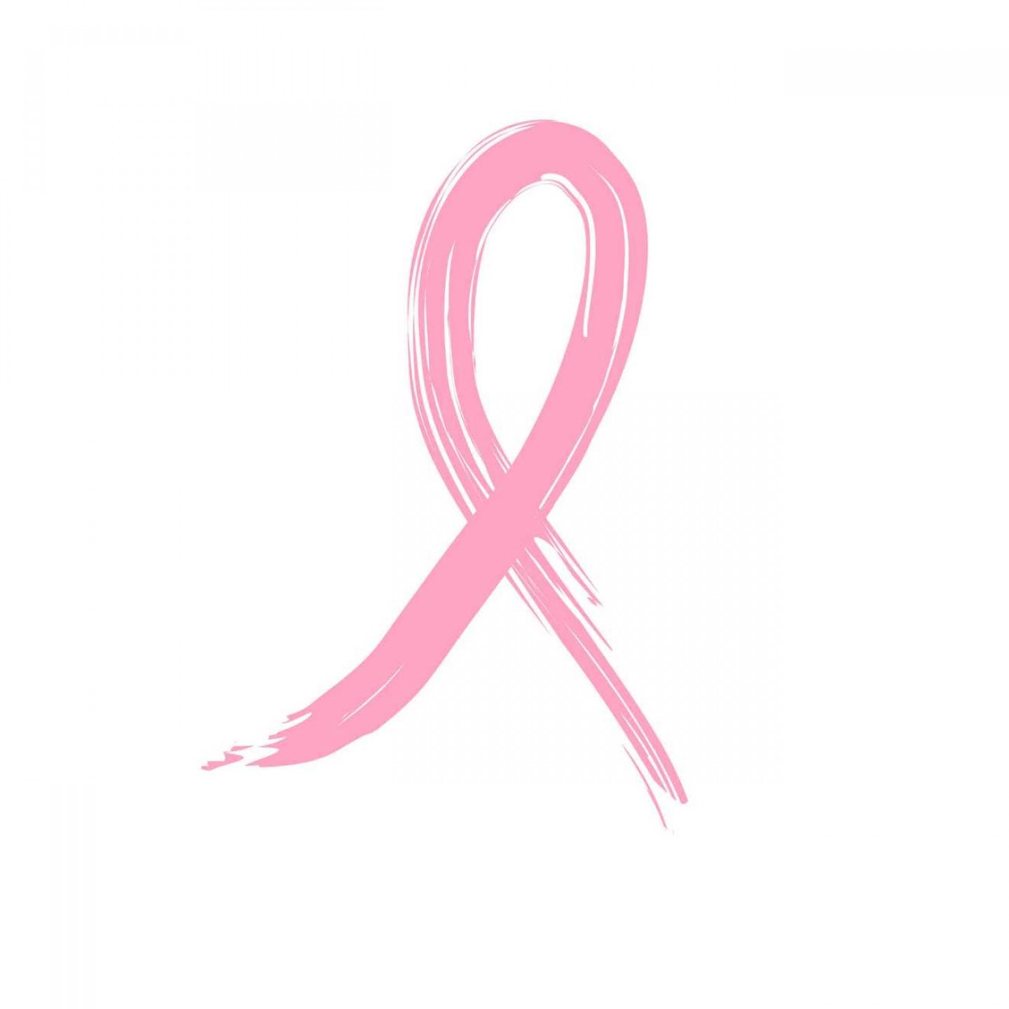 Día Mundial Contra el Cáncer de Mama, más de 200.000 tuits al año sobre este tipo de cáncer