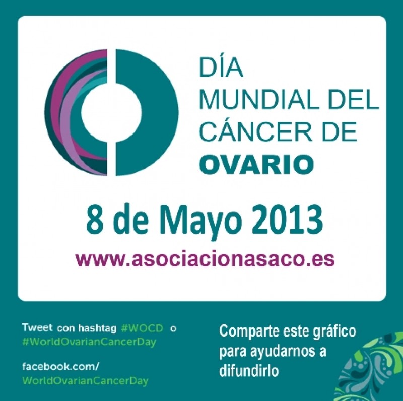 Más de 3.000 casos de cáncer de ovario se diagnostican cada año en España